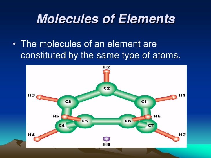 atoms and molecules class 9 ppt